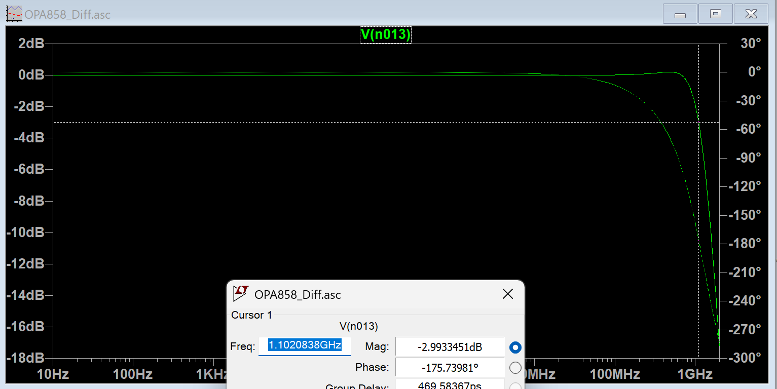Differential probe frequency response
