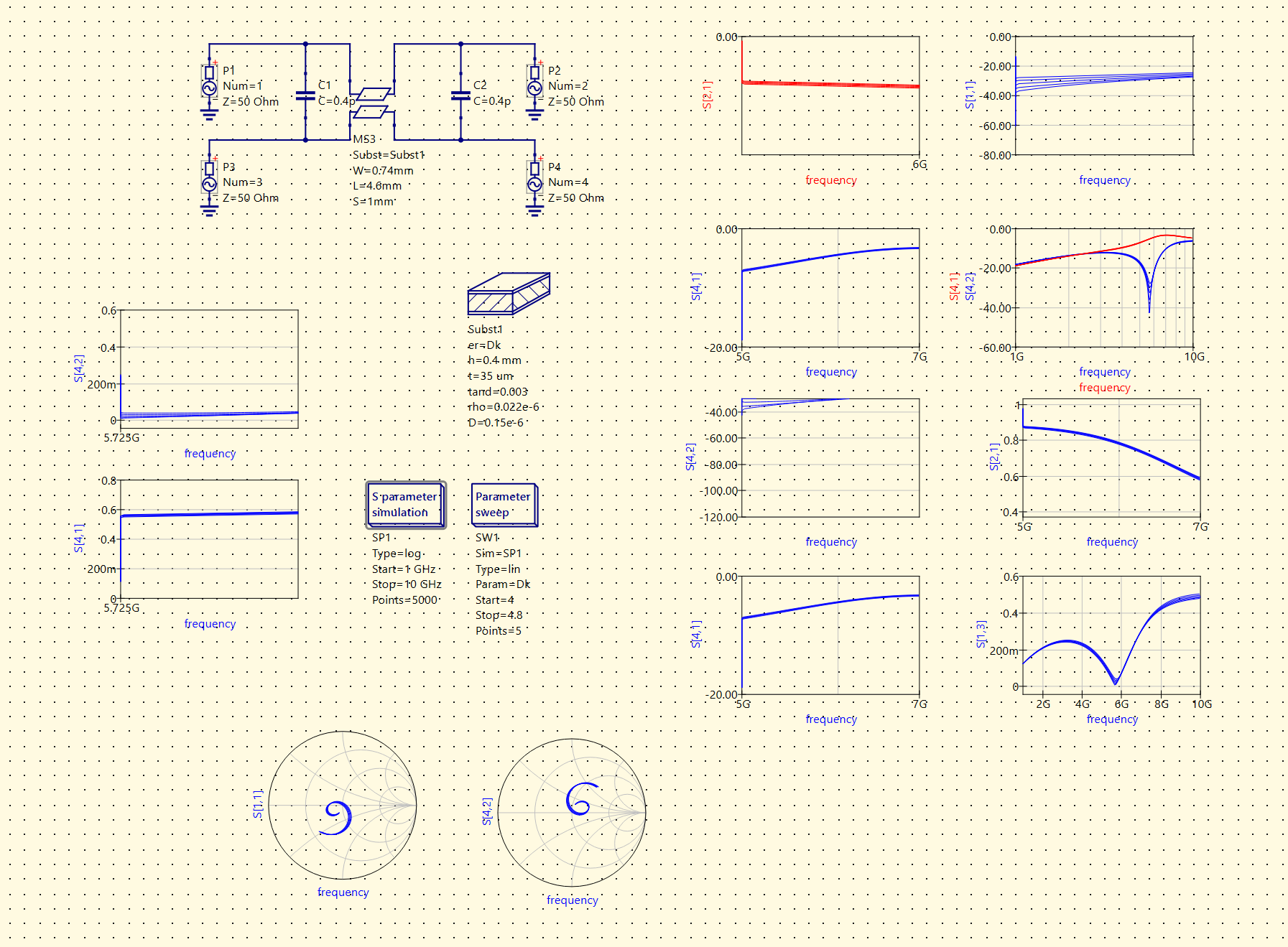 Qucs Simulation